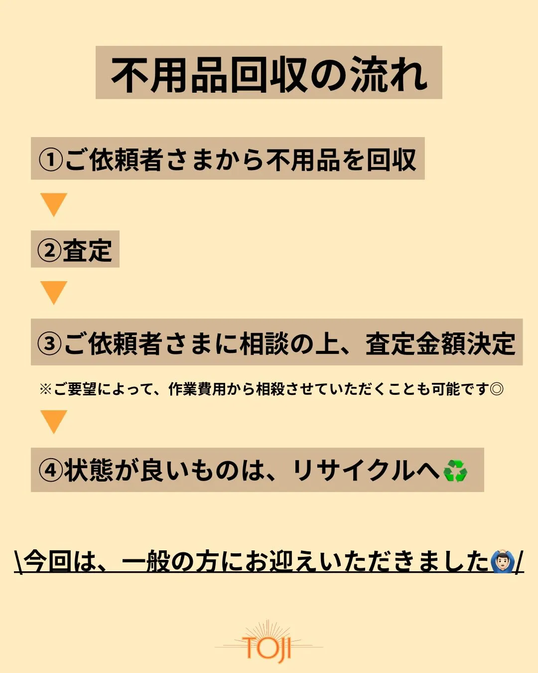 ✨【遺品整理で回収した冷蔵庫を買取対応しました】✨